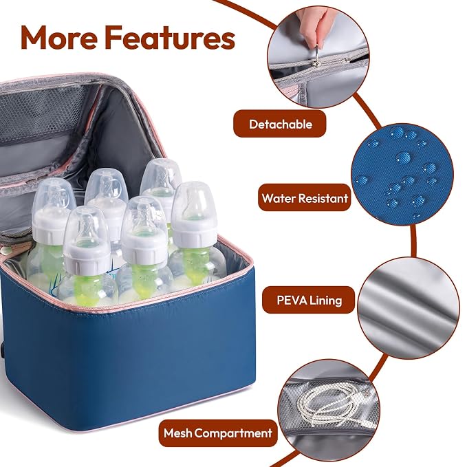 NCVI Breastmilk Cooler Bag, Breast Pump Bag with 2 Ice Pack Fits 6 Bottles, Double Layer Breast Milk Cooler Travel Bag Baby Bottle, for Travel, Nursing Mom Daycare, Work, Picnic (SkyBlue)
