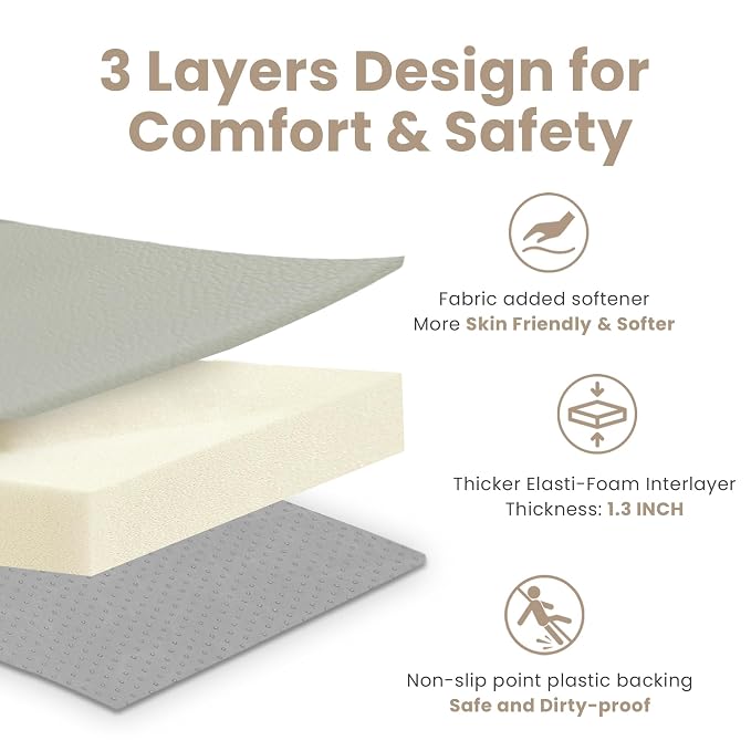 Huloo Sleep Baby Play Mat 47x47 Inches, 1.3" Thick Padded Waterproof Floor Cushion & Playpen Mat with Vegan Leather, Non-Slip & Non-Toxic Nursery Rug for Infants, Toddlers & Kids(Grey)