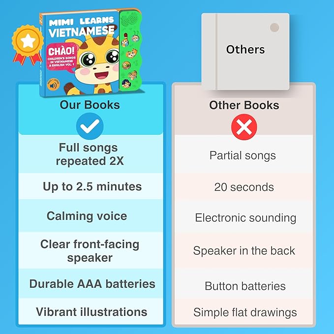 Vol. 1 ??Interactive Sound Board Book for Toddlers 1-3, Bilingual English & Vietnamese Songs & Music, Talking Musical Learning Toy and Gift for Babies & Kids