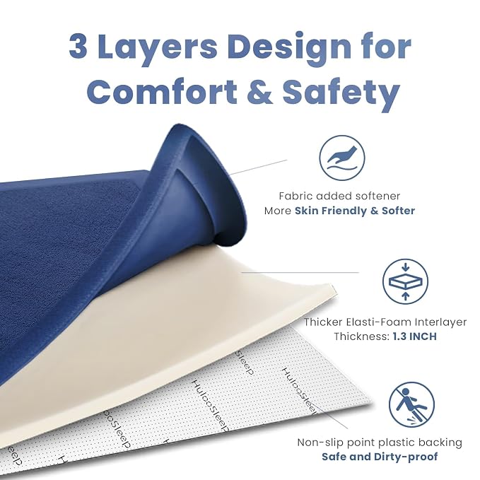 Large 79"x110" Baby Activity Play Mat for Floor,1.3" Thick Elasti Foam Cushion Mat for Tummy Time & Crawling,Non-Slip&Safe for Infants,Toddlers & Kids, for Living Room,Classroom & Playroom（Dark Blue)