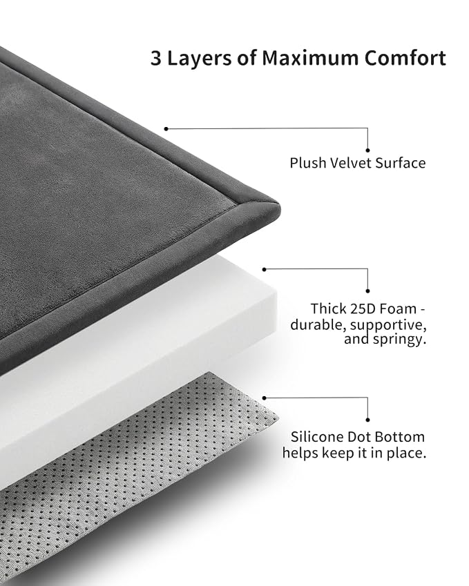 Goyuu Ultra Soft 1.3" Thick Baby Play Mat for Floor, 71x79 Playpen Mat Elasti-Foam Padded Crawling Mat for Babies, Toddlers, Infant, Kids, Non-Slip Backing Safe for Tummy Time, Grey