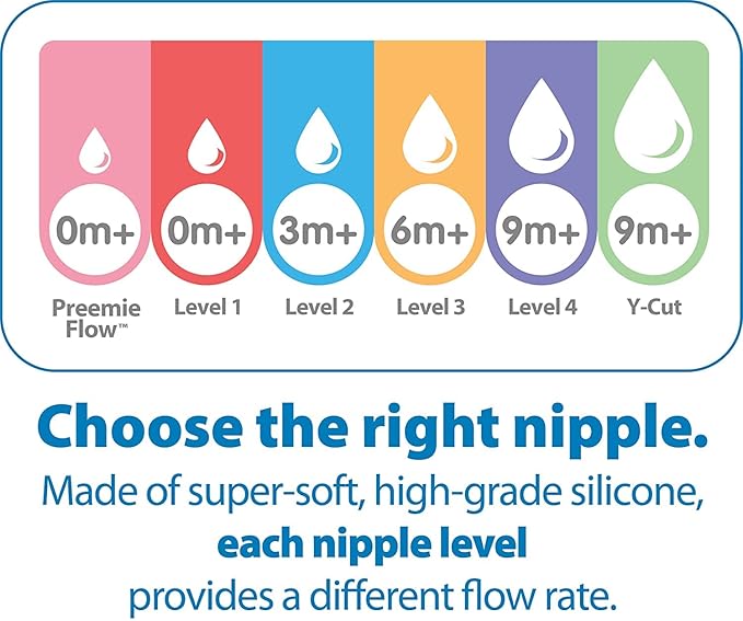 Dr. Brown's Anti-Colic Options + Wide-Neck Baby Bottle Designer Edition, Dino Decos, 9oz/270mL, Level 1 Nipple, 2-Pack, 0m+ with 6-Pack Level 2 Nipples