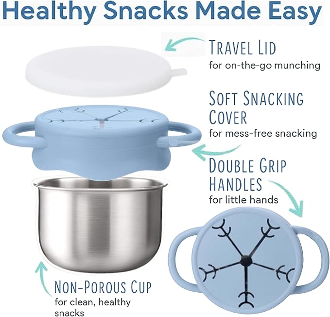 2-Pack Stainless Steel Toddler Snack Cups ??Wide Mouth Spill-Proof Snack Containers with Silicone Lid & Dual Handles for Travel (Blue & Sage)