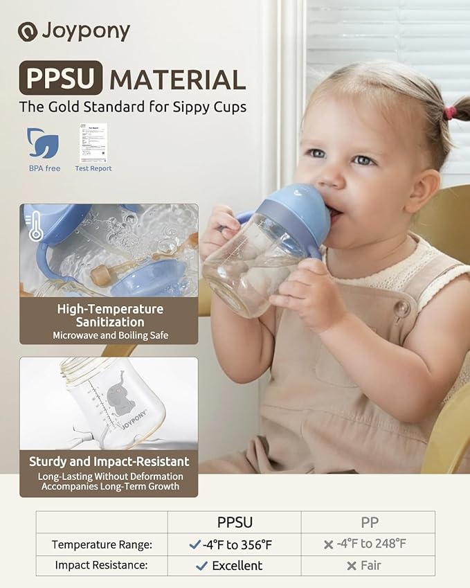 Joypony Sippy Cups for Toddlers 1-3, Spill Proof Weighted Straw Cup with Handle for Baby 6 Months + old, 2 Silicone Straws, PPSU, BPA Free, 9 oz (Blue)