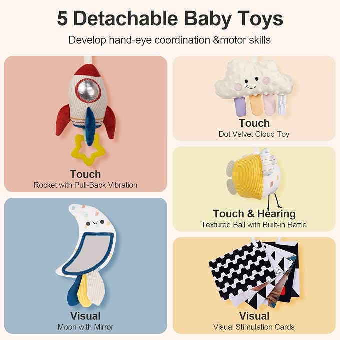 Baby Play Gym Activity Mat with Multiple Developmental Zones, Stage-Based Play for Infant Motor Skills, Detachable Sensory Toys, Easy to Install & Clean, Baby Essentials Shower Gift