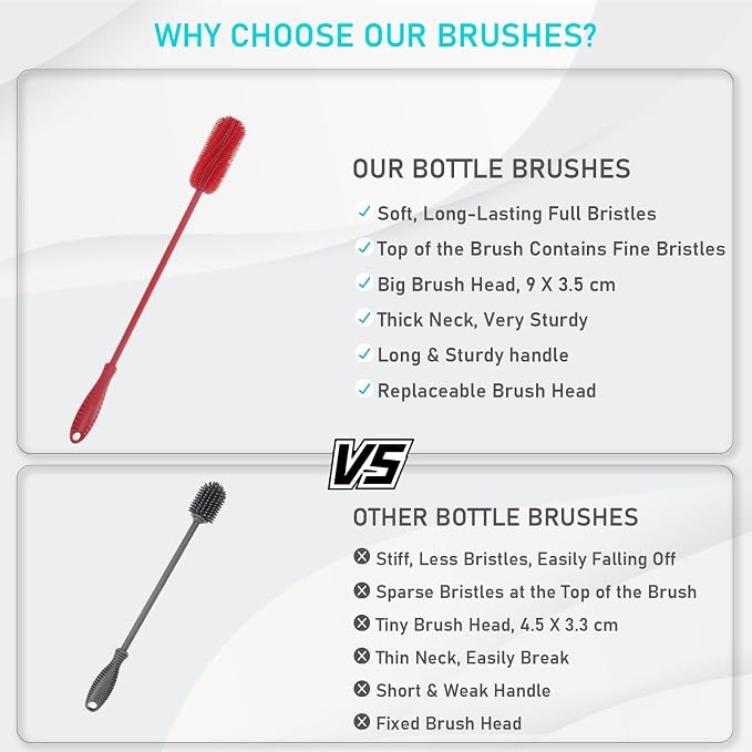 15.7" Silicone Bottle Brush, ddLUCK Water Bottle Cleaner Brush for Stanley, Hydroflasks, Glass, Thermos Sports Bottle, Vase and Glassware, Bottle Brush Cleaner for Small Narrow Neck Containers (Red)