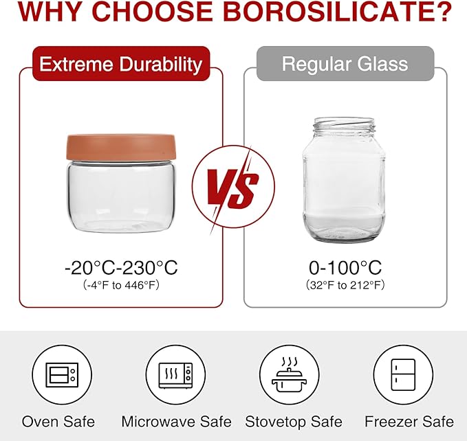 Premium 10oz Borosilicate Glass Jars with Airtight Lids (4 Pack) ??Freezer to Oven Safe (-4°F to 446°F) ??For Overnight Oats, Chia Pudding, Yogurt Parfaits, Dressings, Sauces & More