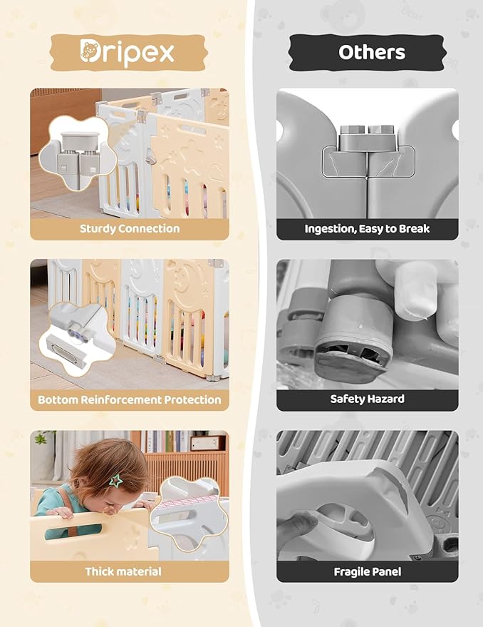 Baby Playpen, Dripex Baby Playard for Babies and Toddlers, 14-Panel Foldable Playpen Adjustable Portable Play Area, Indoor/Outdoor Kids Active Center with Game Panel & Safety Gate, Yellow White