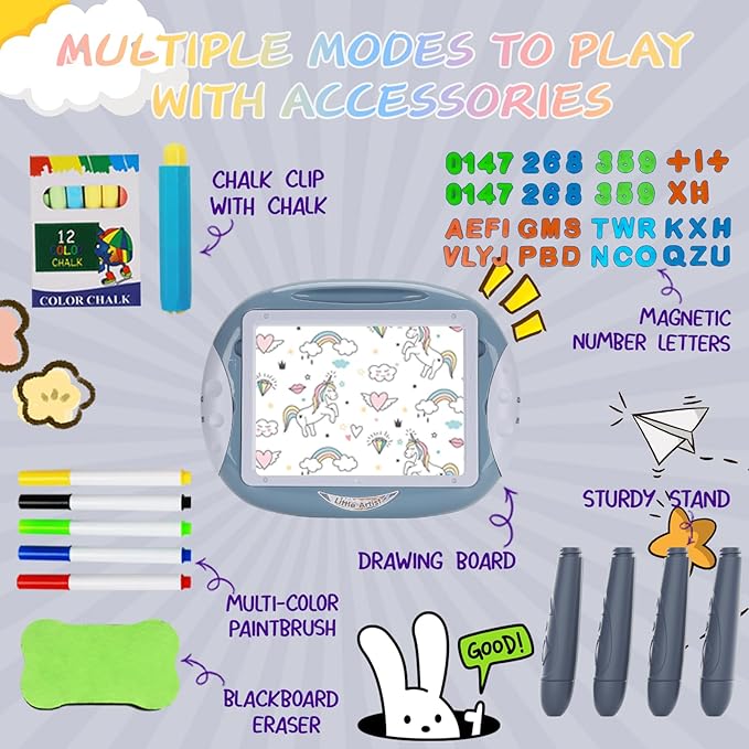 MAYESAR Magnetic Board for Kids, 1-2 Year Old Boy Gifts with Magnetic Letters and Numbers, Toddler Easel for Boy Birthday Christmas Gift (Blue)