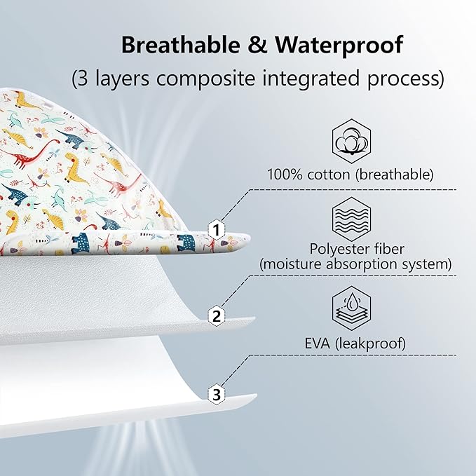 2 Pack Baby Changing Pad, Diaper Changing Mat for Dresser, Crib, Travel, 100% Cotton Surface, Breathable & Waterproof, Shower Gift for Newborn Boys, Extra Large 24" x 30", Dinosaur Black Star