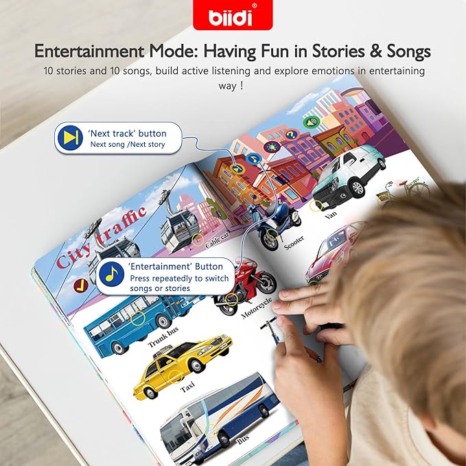 English Talking Book,Interactive Word Sound Book Toddler 3-5,Sensory Autism Toy,Educational Learning Travel Toys for Boys Girls Birthday Gift for 3 4 5 6 Year Old Kids,with 13 Topics,600+ Sounds