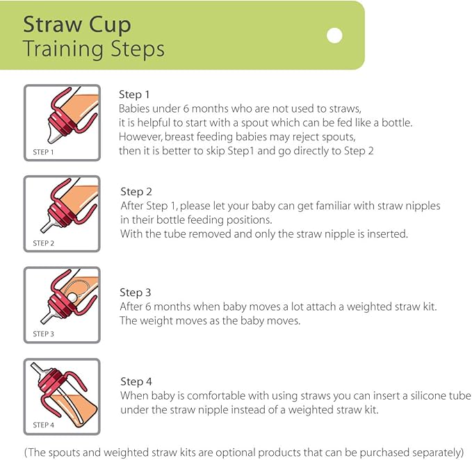 GROSMIMI Spill Proof no Spill Magic Sippy Cup with Straw with Handle for Baby and Toddlers, Customizable, PPSU, BPA Free 6 oz (Beige)