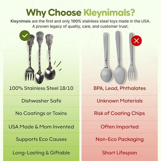 Kleynimals Safari Friends Made in USA Baby Flatware ??100% Stainless Steel Baby Forks and Spoons, Non-Toxic, BPA-Free, Eco-Friendly, Dishwasher Safe ??Safe Utensils for Babies & Toddlers