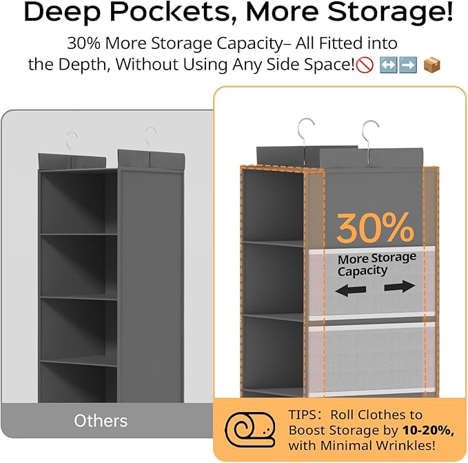 Deep Hanging Closet Organizers and Storage, Closet Hanging Storage Shelves with 5 Shelves and 4 Mesh Pockets, Heavy-Duty Closet Organizer for Clothes, Hats, and RVs and Dorm Essential,1-Pack, Grey