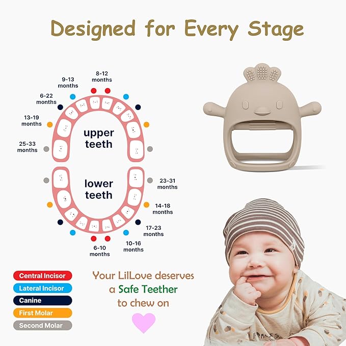 2 Pack Baby Teething Toys for 0-6 & 6-12 Months, Food Grade Silicone Teething Mitten Anti-Drop Wrist Hand Teether, BPA Free, One-Piece, CPC Certified Baby Chew Toys for Sucking Needs