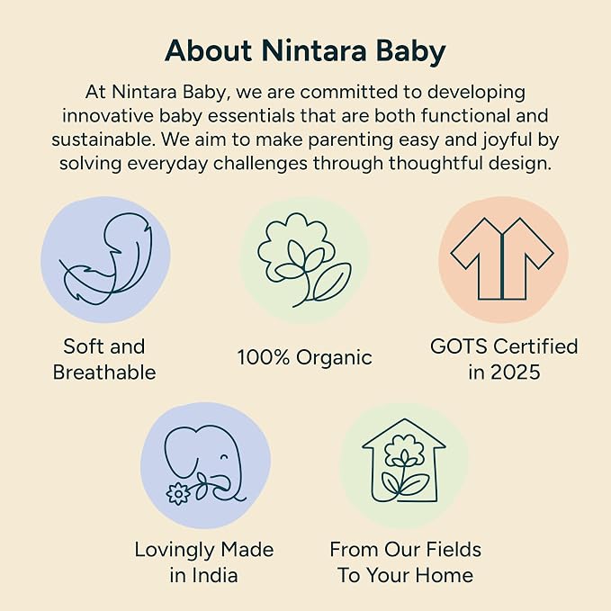 Swaddle Wrap for Newborns – Premium Organic Cotton, Wake Me Not Swaddle with Baby-Safe Closure, Ultra-Soft & Snug Sleep Sack, Breathable Swaddling Blanket, Gifts for 0-3 Months, Pack of 2