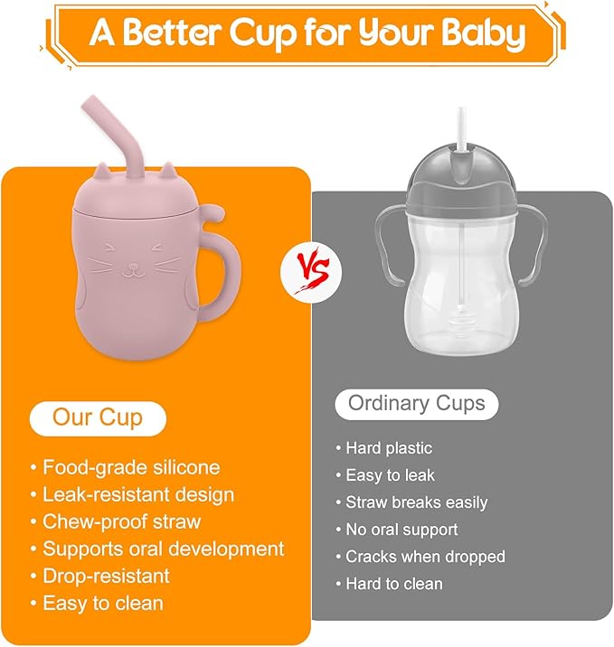 MCGMITT Silicone Baby Sippy Cup, 5oz Leak Proof Straw Cup for Infants Kids 6 12 18 Months, BPA Free Non Toxic Toddlers Training Cup with Handle, Soft Toddler Open Cup For Travel or At Home
