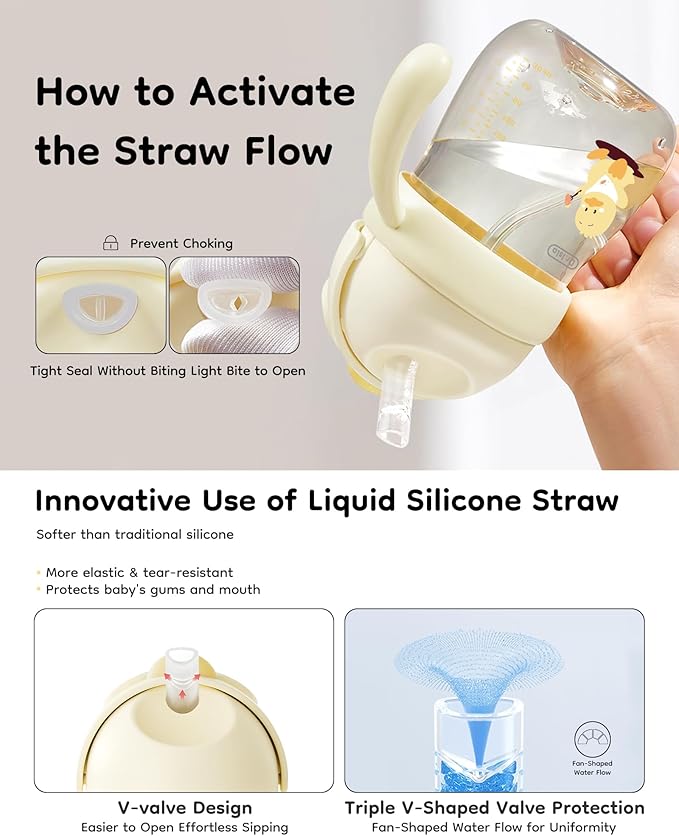 Dr.isla PPSU Weighted Straw Training Cup for 6-12 Months Babies, Spill Proof Transition Sippy Cup for Bottle Weaning, Dual Lids 8oz,Yellow