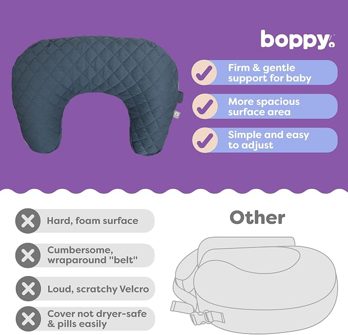 Boppy Nursing Pillow Luxe-Ergonomic Bottle & Breastfeeding Pillow with High Lift & Firm Support-Water-Resistant with Washable Premium Fabric Cover-Baby Safety Alliance Verified-Quilted Slate Blue