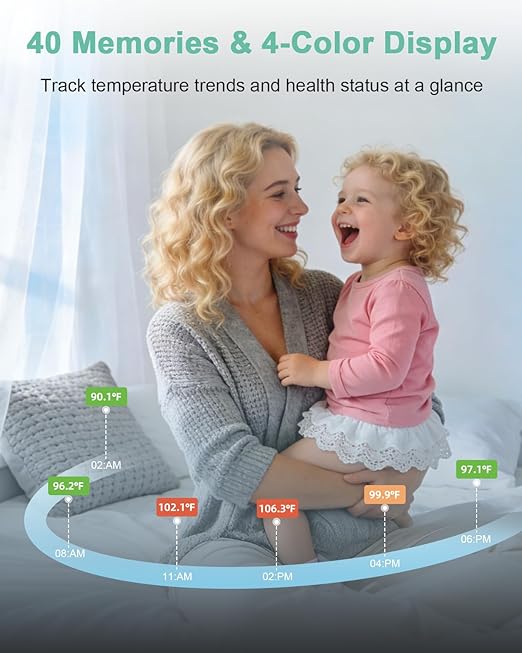 Baby Ear Thermometer for Kids - Forehead Thermometer FSA-HSA, Digital Infrared Thermometers for Adults, Accurate No Touch Termometro with Fever Alarm & Mute Mode,40 Memories (Yellow 1 Pack)