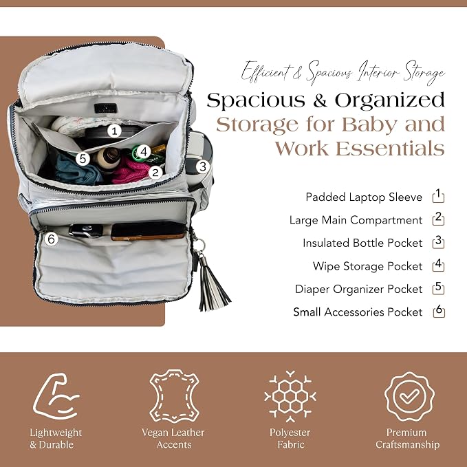 Citi Collective Gallery Diaper Bag Backpack - Casual Day-to-Day Backpack Fits 15" Laptop - Travel Bag with Multiple Compartments, Pockets, Portable Changing Pad, and Shoulder Strap-Silver