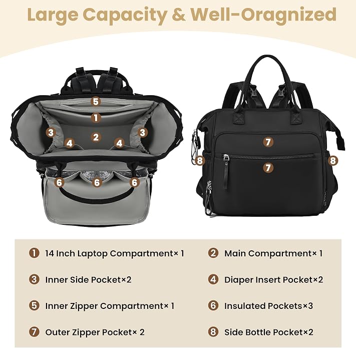 Large Diaper Bag Tote – Lightweigt Diaper Tote Bag With Large Capacity – Matching Changing Pad, Waterproof Design, Insulated Bottle Pockets, Padded Crossbody Shoulder Strap