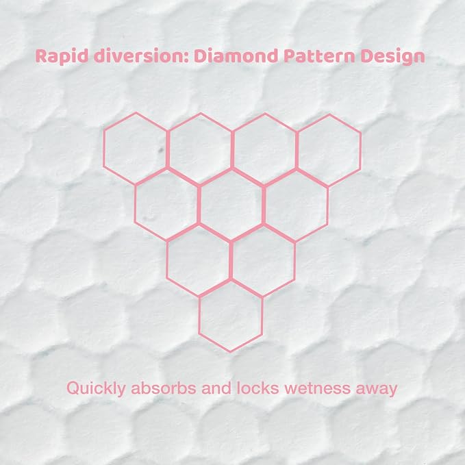 Disposable Changing Pad for Baby, 20 Pack Portable Diaper Changing Pad Liner Baby Changing Pad Waterproof Underpads (Pink, 13x18 Inch)