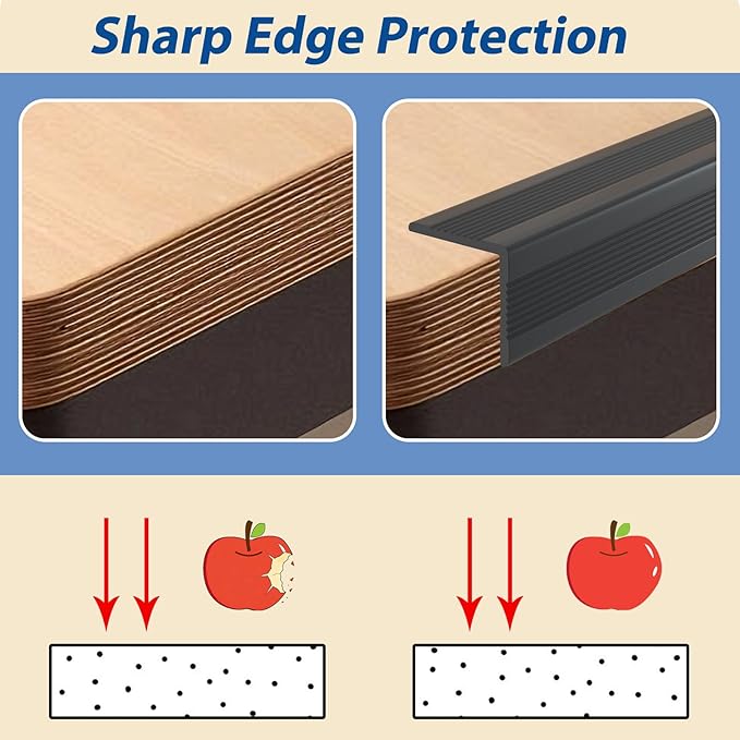 TONGMO 5 Pack Wall Corner Protectors, 23.6" L x 1.57" W x 0.15" TH Self Adhesive Corner Guard, PVC Wall Edge Protector with Strong Adhesive for Sharp Edge Protection & Cover Damaged Corners