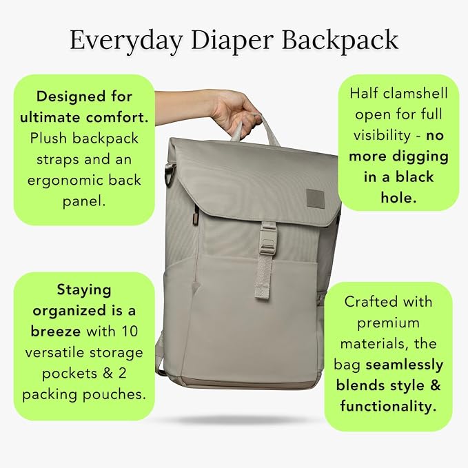Huhu Diaper Bag Backpack – Large Baby Bag for Moms & Dads – Water-Resistant, Unisex Travel Kit for New Parents – Includes Changing Pad and 2 Organizer Pouches (Daybreak Taupe)