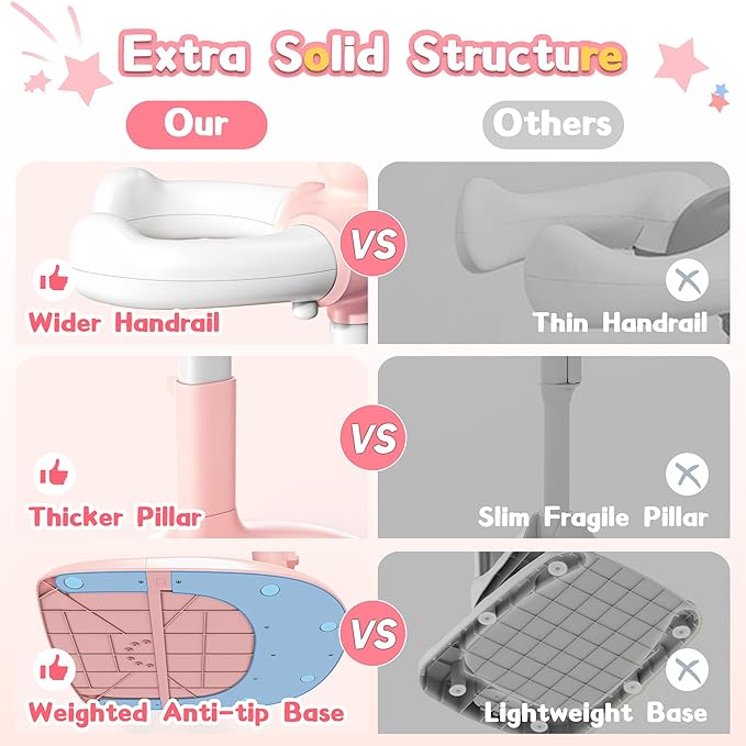 JUNEU Baby Shower Stand, Adjustable Height Baby Bath Stand with Enlarged Anti-Slip Base, Toddler Shower Standing Support, Soporte para Bañera de Bebe, Ideal Gift for Infant 6??6 Months (Pink Duck)