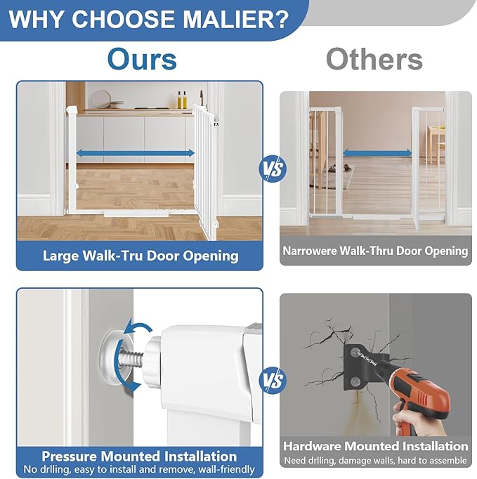 Malier Large Walk-Thru Door Baby Gate, 29-40" No Drill Pressure Mounted Dog Gate with Auto Close, Safety Gate Pet Gate for Stairs, Doorways, Child and Dogs Indoor (White, 29''- 40''W × 30''H)