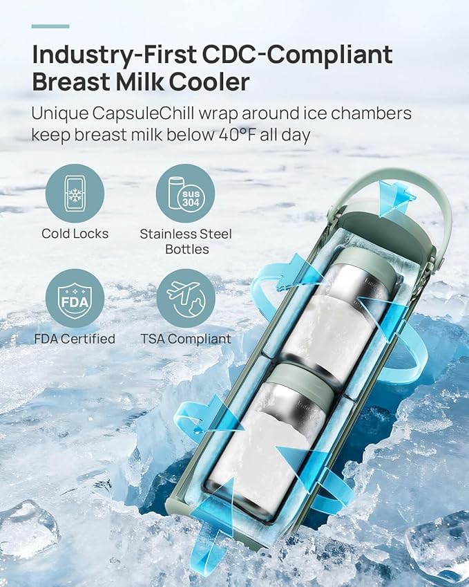 Papablic 360° CapsuleChill Breastmilk Cooler for 36H Safe Storage, Stress-Free Portable Breast Milk Chiller for Working Mom, 20oz Travel Cooler with 2pcs Stainless Steel Baby Bottles, Lilac Purple