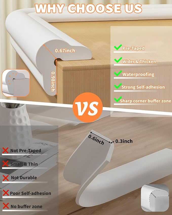 Edge Protector for Baby Proofing, 6.6FT 0.67?™’Th L-Shape Air Buffering Soft NBR Rubber Foam Furniture Edge Bumper Guards with 6 Corners, Pre-Taped, Thick Table Bumper Guard for Babies (White-gray)