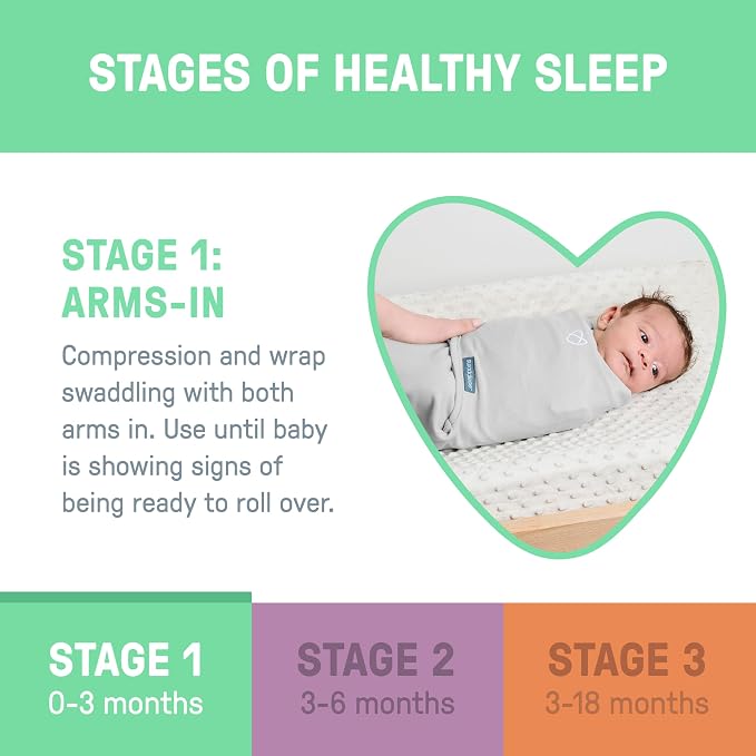 SwaddleMe by Ingenuity Original Swaddle, 100% Cotton, Improves Sleep & Calms Startle Reflex, 0-3 Months, 1.0 TOG, 2-Pack, Baby Swaddle Blanket - Minnie Mouse