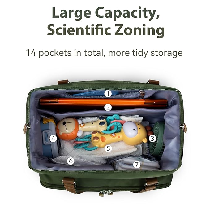 Pripher Mom‘s Diaper Bag 4 in 1 Diaper Baby Tote, Hospital Bag for Labor & Delivery, Large Waterproof Baby Travel Weekender with 3 Insulated Pockets,Olive Green