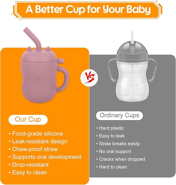 MCGMITT Silicone Baby Straw Cup, 5oz Leak Proof Sippy Cup for Infants Kids 6 12 18 Months, BPA Free Non Toxic Toddlers Training Cup with Handle, Soft Chew-Resistant Straw, Microwave & Dishwasher Safe