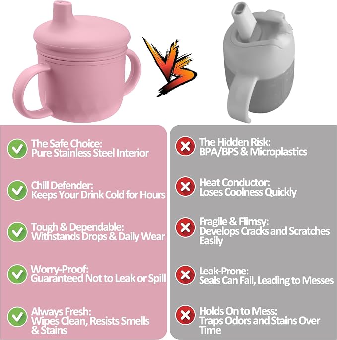 Mity rain 3-In-1 Stainless Steel Sippy Cup for 6+ Month Old, Baby Straw Cups for Toddlers 1-3 with Travel Lid, Silicone Straw, Replacement Straw & Cleaning Brush - 8oz Toddler Cups Spill Proof Set