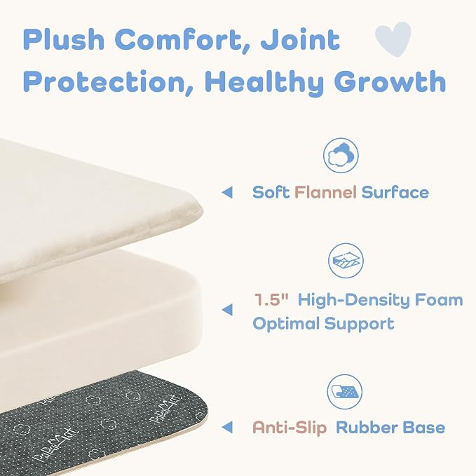 1.5" Thick Baby Play Mat for Floor, 79x79 Playpen Mat, Pro Soft Flannel Foam Mats Toddler Infant Kids Crawling for Nursery Rug Playroom Living Room Waterproof Easy Care Non-Slip (Beige)