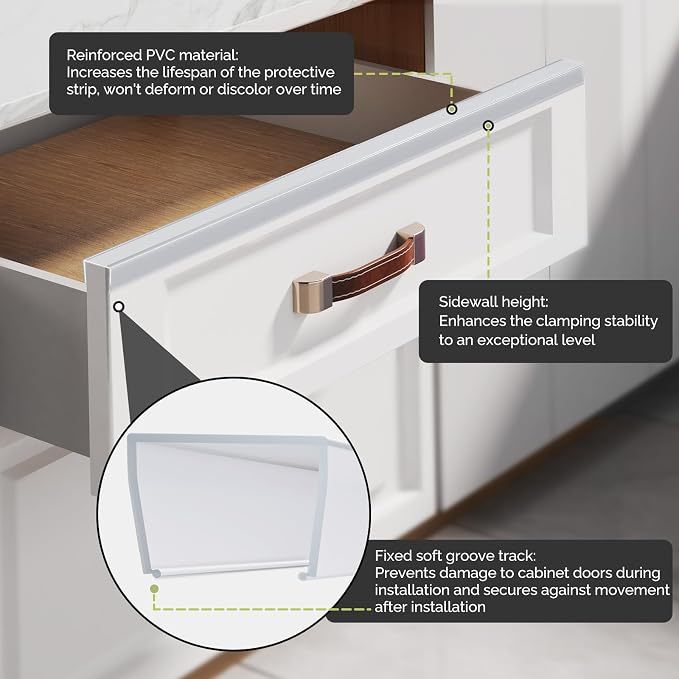 Snugly Fit 24" Length Cabinet Door Protector, Flexible Slip-On Plastic Edge Guard, Thin Transparent Edge Protectors to Prevent Wear, Chipping, Discoloration, Cabinet Bumpers, 3/4" Thick,10 PCS