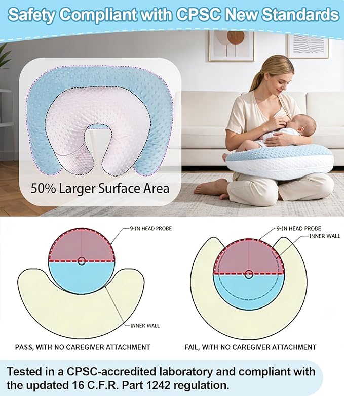 Multifunctional Nursing Pillow, Wider Breastfeeding Pillow with Minky Dot & Breathable Mesh, Anti-Slip Base for Tummy Time & Baby Sitting Support, Removable Soft Cover, Large Opening for Most Body