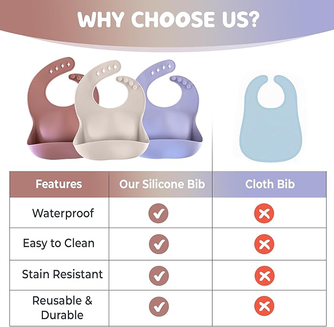 Silicone Baby Feeding Bibs ??Waterproof, BPA-Free, Soft & Adjustable with Crumb Catcher ??Easy to Clean