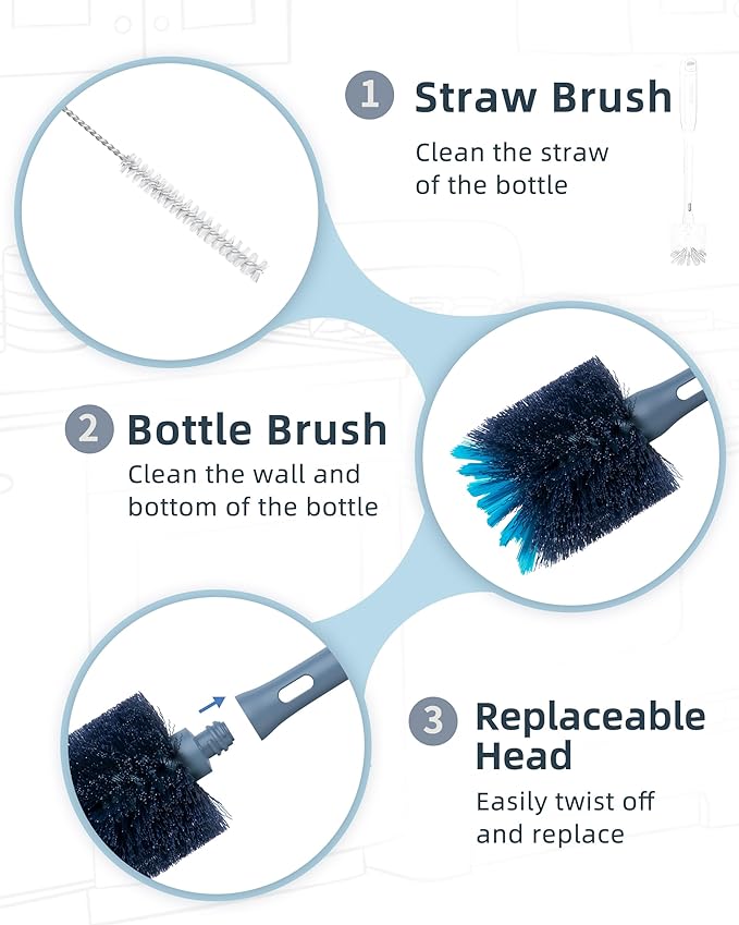 ROSEOK 2in1 Bottle Scrubbing Brush with Straw Brush has Long and Comfortable Handle, Cleaning Glass, Sports Bottle, Coffee Mug,2 Pack, Grayish Blue