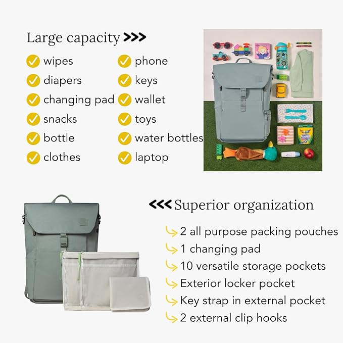 Huhu Diaper Bag Backpack – Large Baby Bag for Moms & Dads – Water-Resistant, Unisex Travel Kit for New Parents – Includes Changing Pad and 2 Organizer Pouches (Outdoorsy Sage)