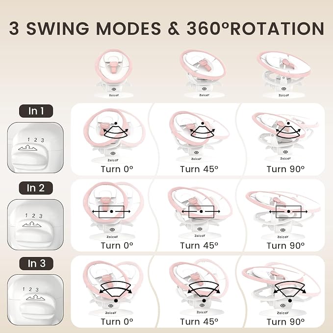 3-in-1 Baby Swing for Infants to Toddler, Infant Swing with 5 Speeds & 3 Swing Modes, 12 Melodies, Electric Swing for Baby, Up to 25 lbs, Pink