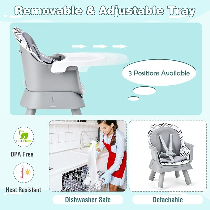 HONEY JOY 8 in 1 Baby High Chair, Convertible Highchair for Babies and Toddlers/Table and Chair Set/Building Block Table/Booster Seat/Stool/Toddler Chair with Safety Harness (Wave Gray)