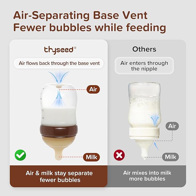 Thyseed Anti-Colic Glass Baby Bottle for Breastfed Infants, Paced Feeding, Breast-Like Newborn Medium Fast Flow Nipple (3m+), 8 oz, 2 Pack