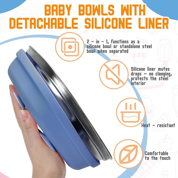 2 Pack Stainless Steel Kids Plates with Suction | 7.68" Spill-Proof High-Rim | 2 Spoons & Removable Sleeves | Microwave/Dishwasher Safe | BPA-Free, Non-Slip, Unbreakable Toddler Plates (‌Blue)