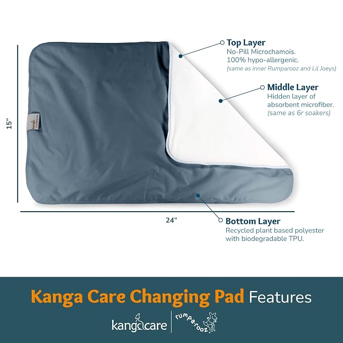 Kanga Care Reusable Absorbent & Waterproof Changing Pad 24" x 15" - Clyde