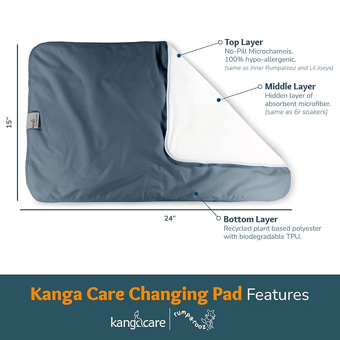 Kanga Care Reusable Absorbent & Waterproof Changing Pad 24" x 15" - Wanderpappus