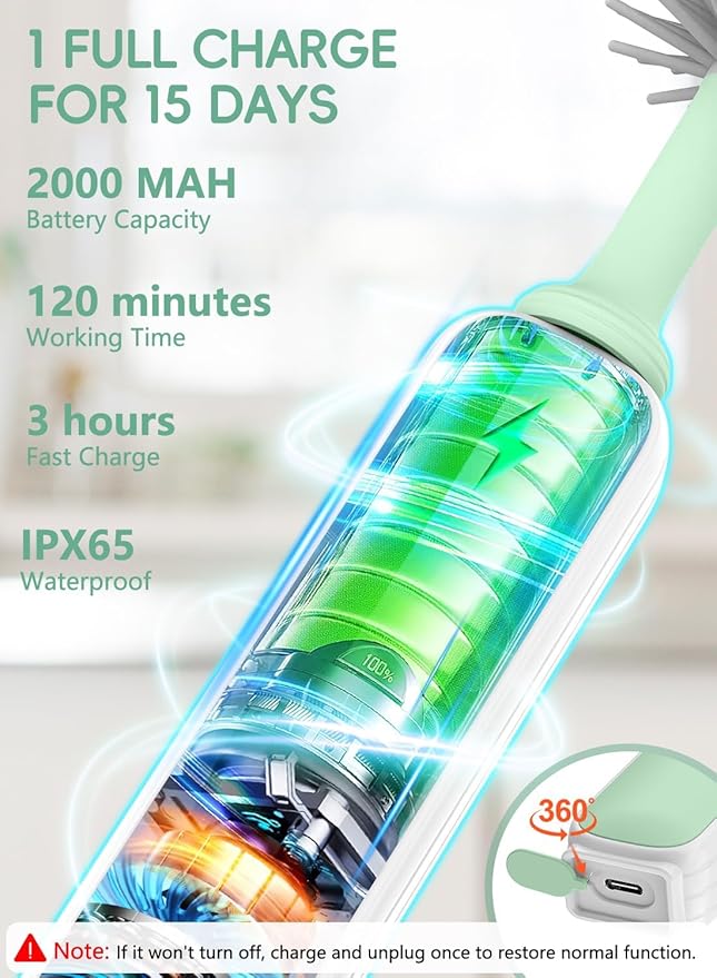 Electric Baby Bottle Brush Cleaner for Travel ??BPA-Free Silicone, One-Button 360° Deep Cleaning, 2000mAh Rechargeable, Portable Bottle Cleaning Kit with Storage Box for Home & On-The-Go